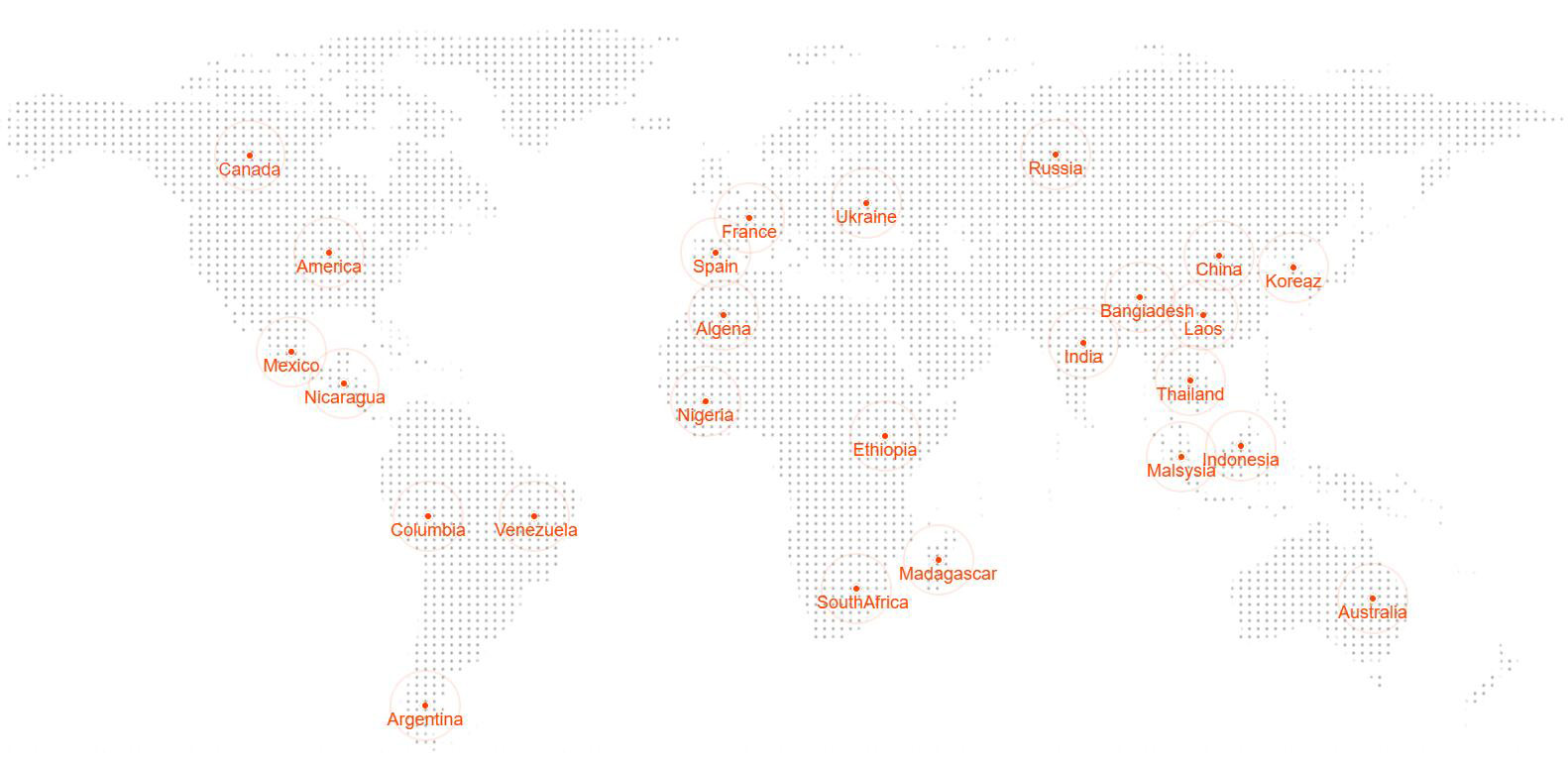 Réseau mondial